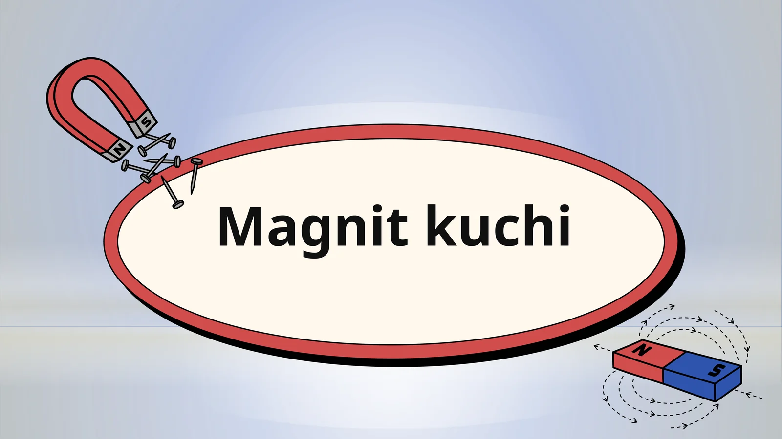 Magnitkuchi