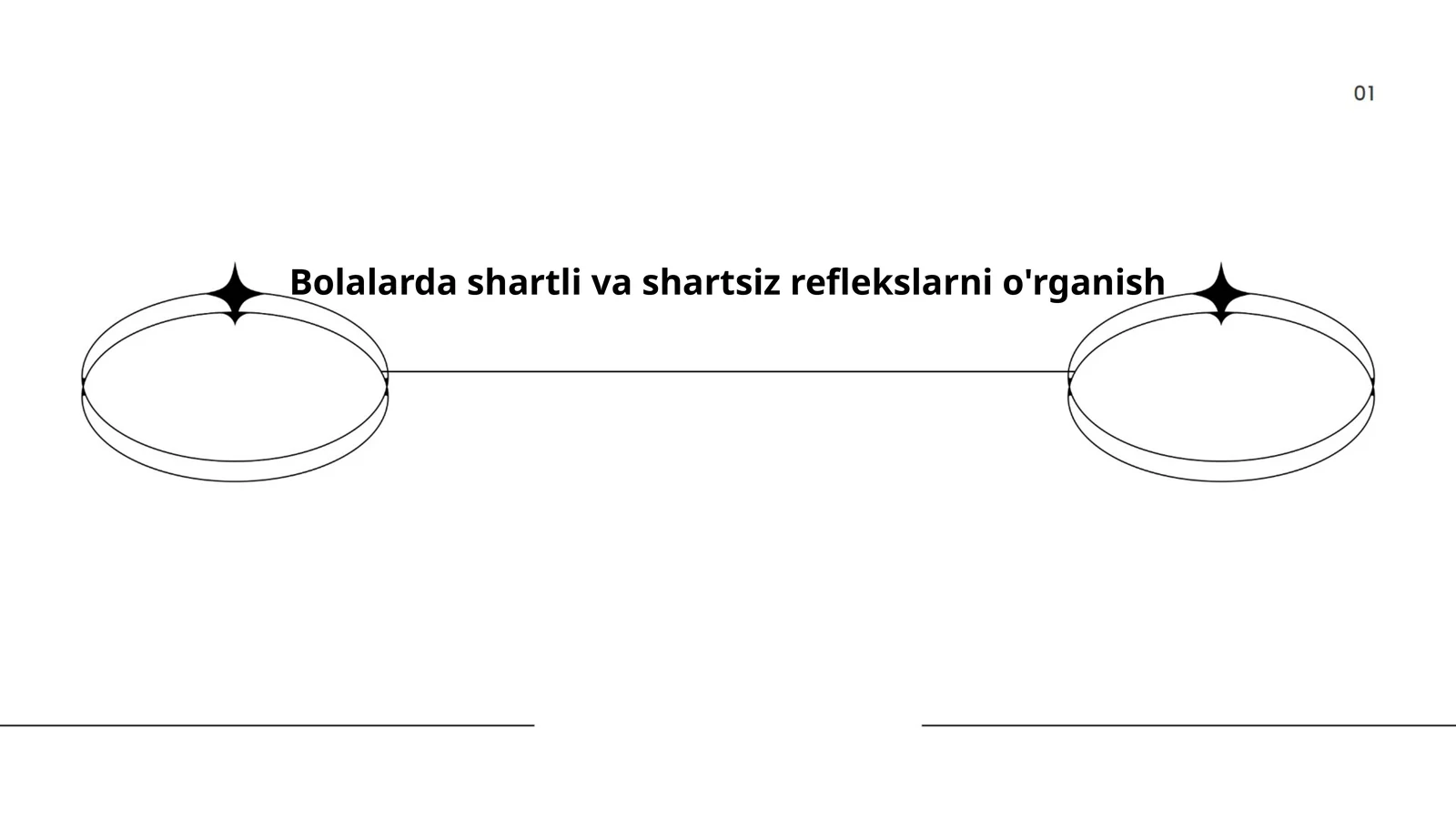 Bolalarda shartli va shartsiz reflekslarni o'rganish