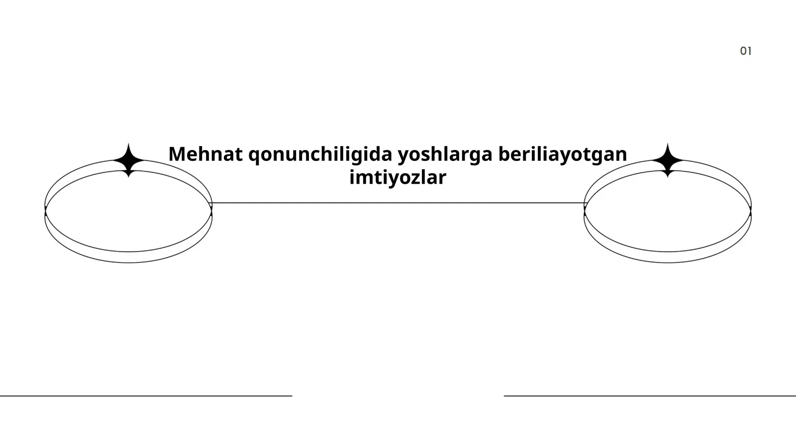 Yoshlar uchun mehnat qonunchiligida mavsumiy ishlar imtiyozlari