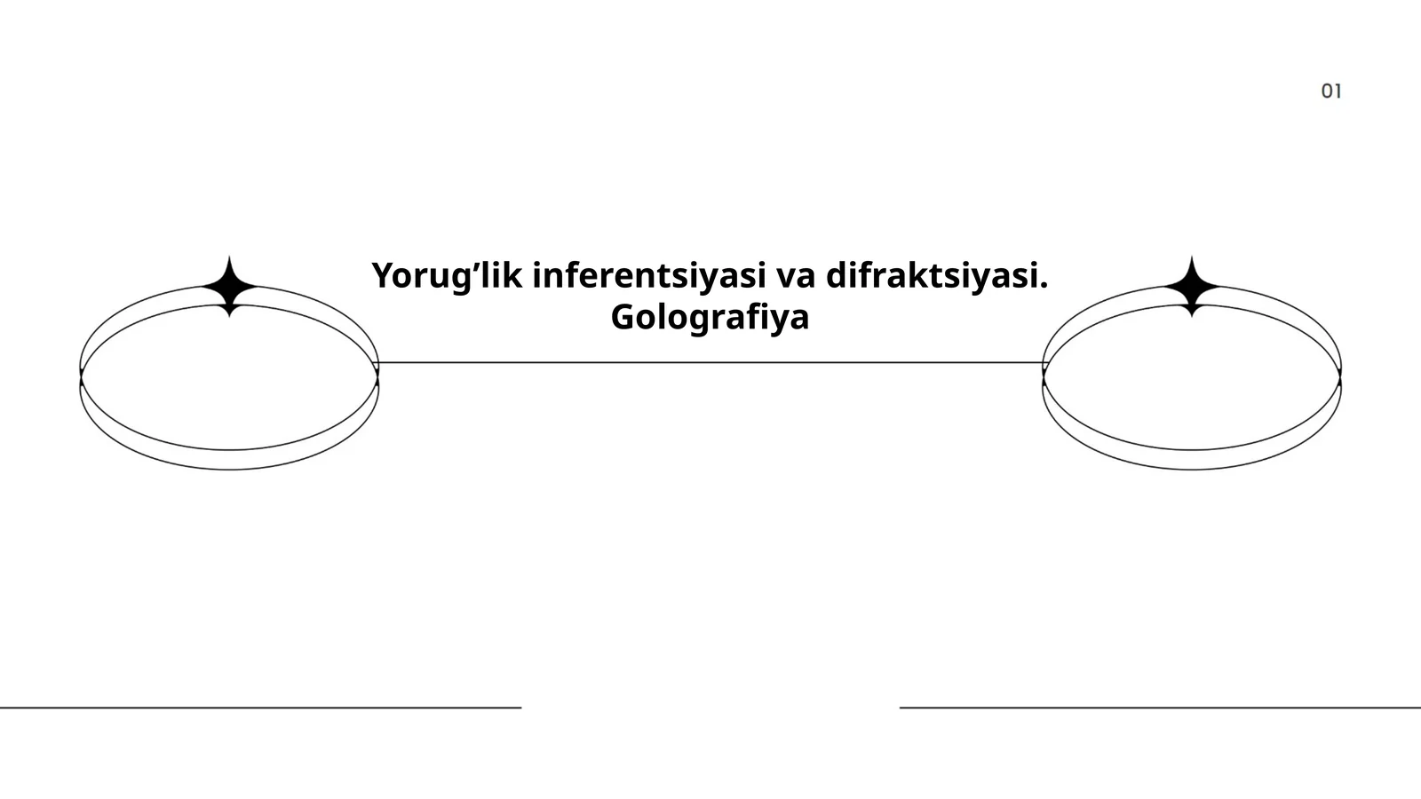 Yorug’lik inferentsiyasi va difraktsiyasi. Golografiya