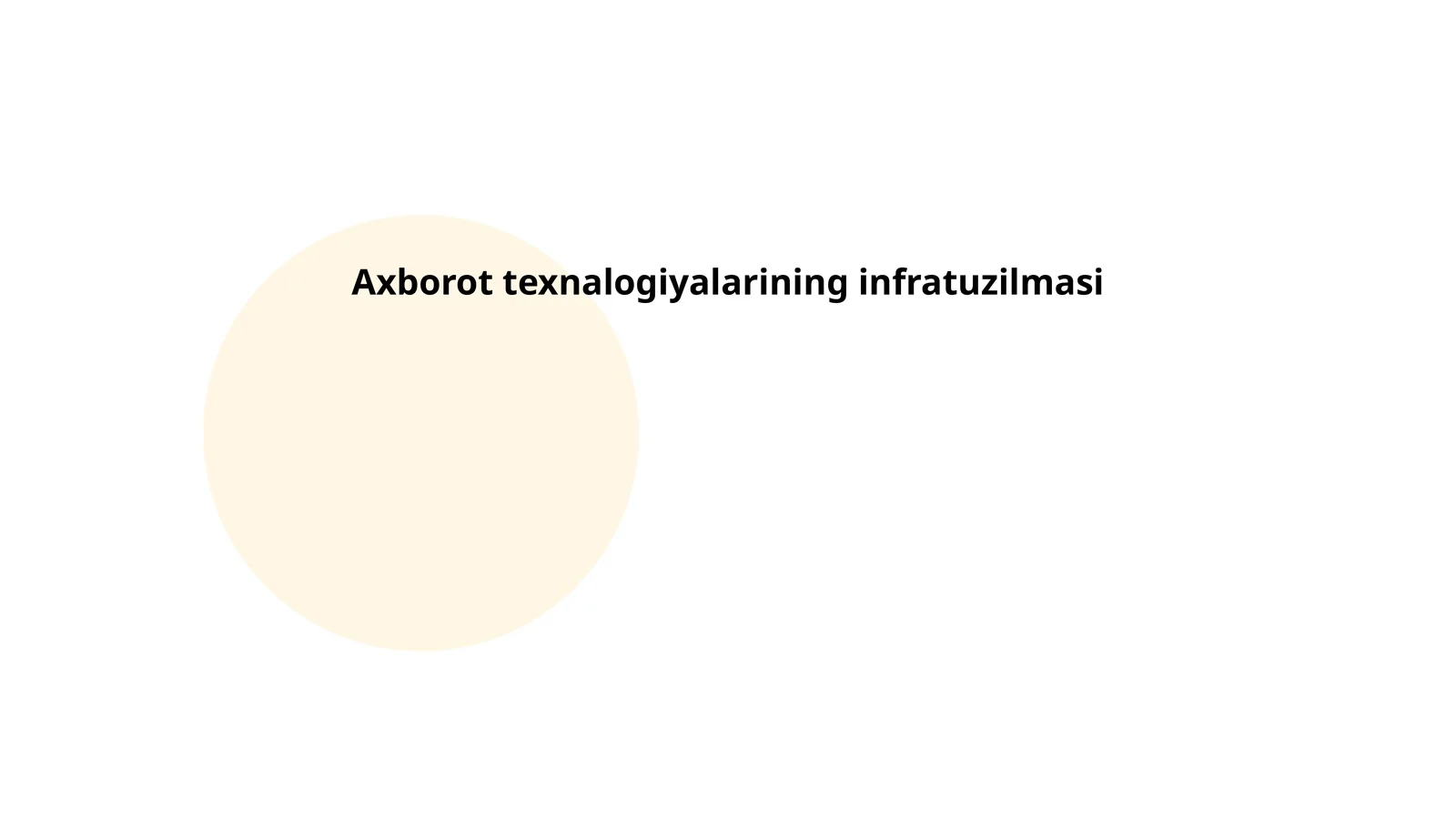 Axborot texnalogiyalarining infratuzilmasi