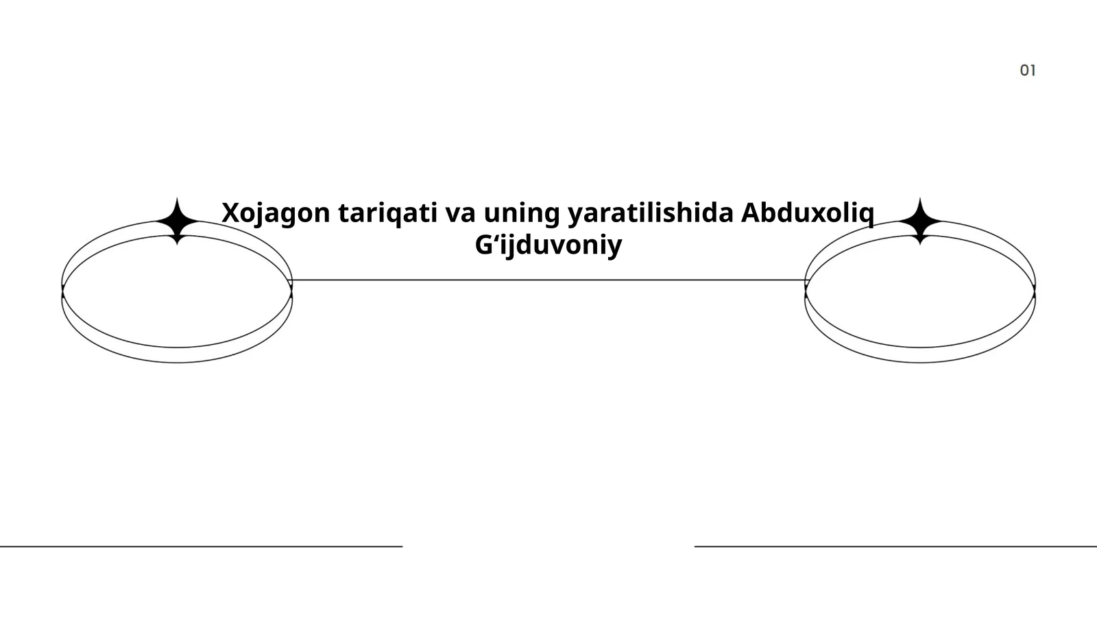 Xojagon tariqati va uning yaratilishida Abduxoliq Gʻijduvoniy