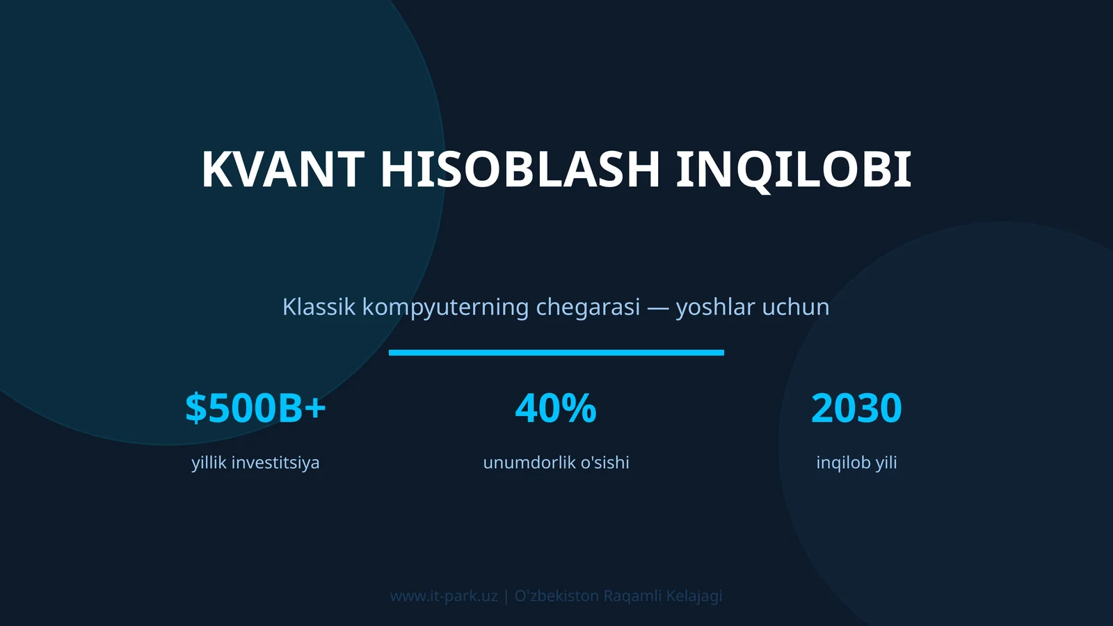 KVANT HISOBLASH INQILOBI