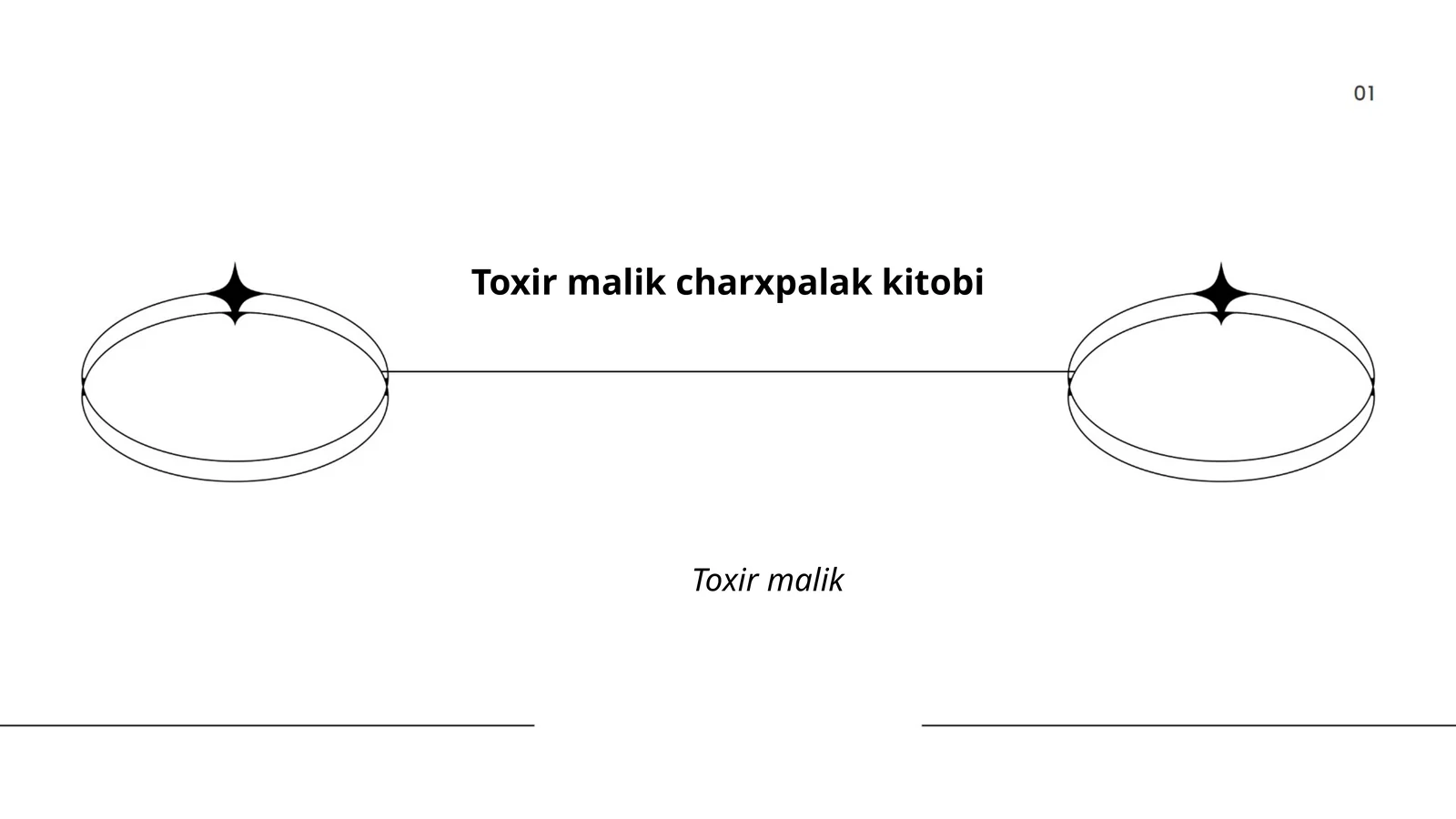 Toxir malik charxpalak kitobi