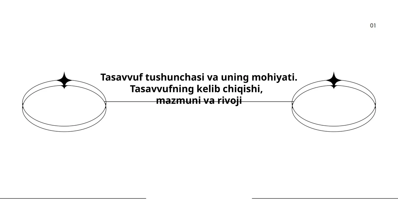 Tasavvuf Tushunchasi va Uning Mohiyati