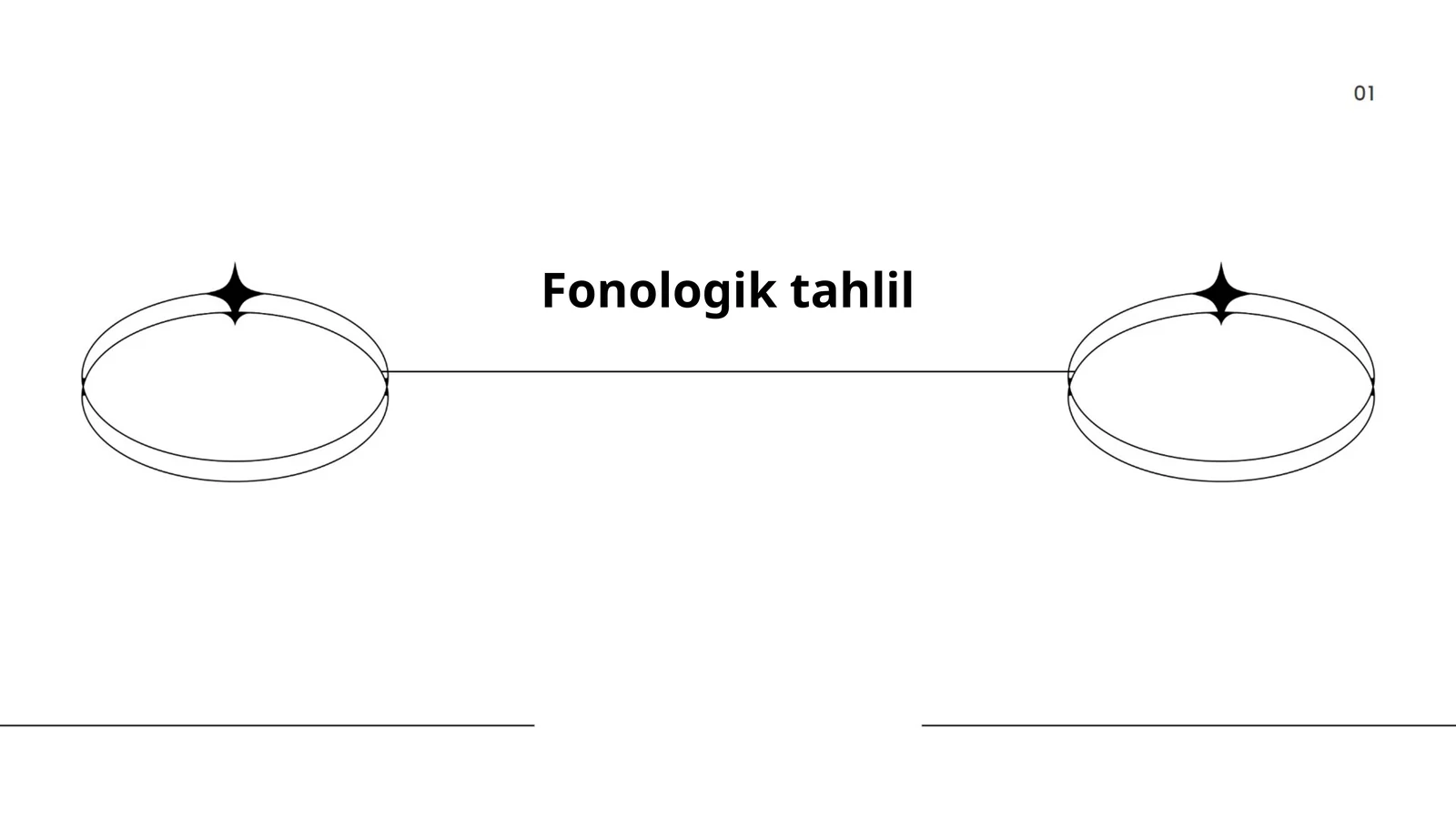 Fonologik tahlil