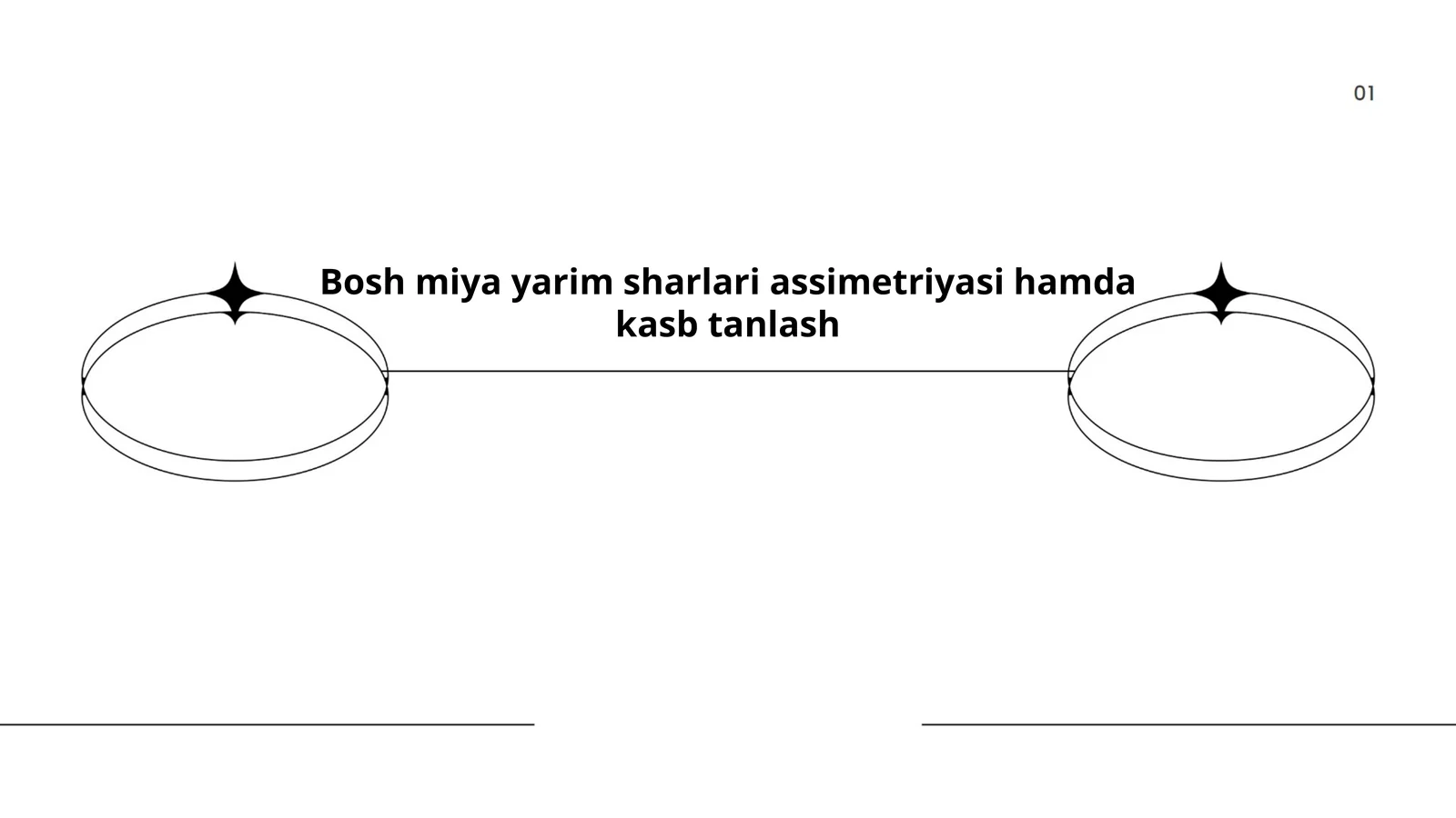 Bosh miya yarim sharlari assimetriyasi hamda kasb tanlash