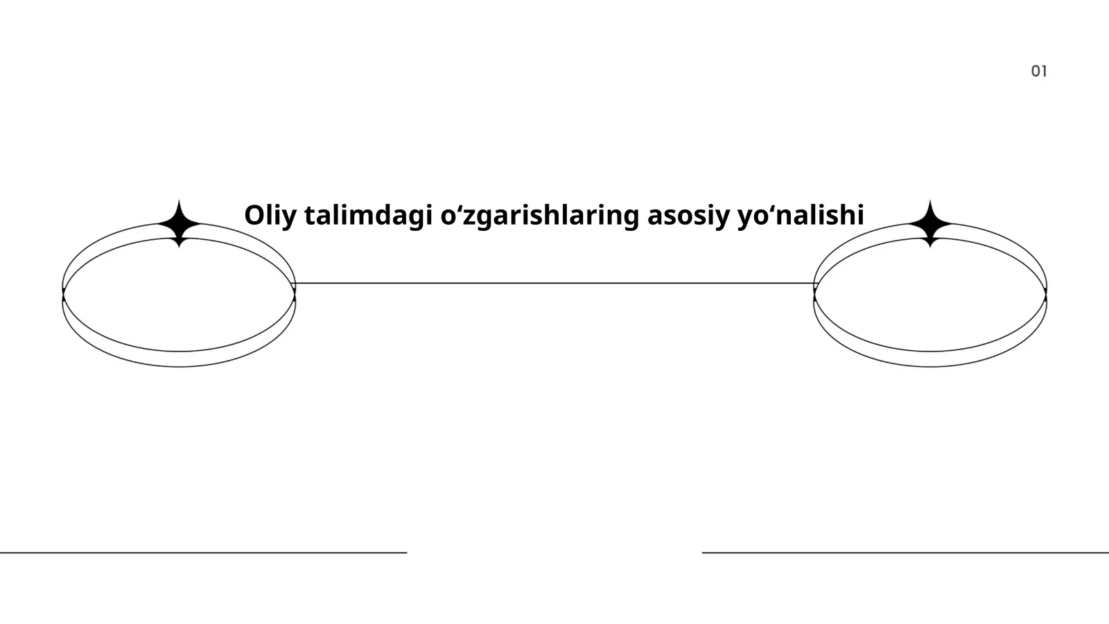 Ta'lim tizimini modernizatsiya qilish