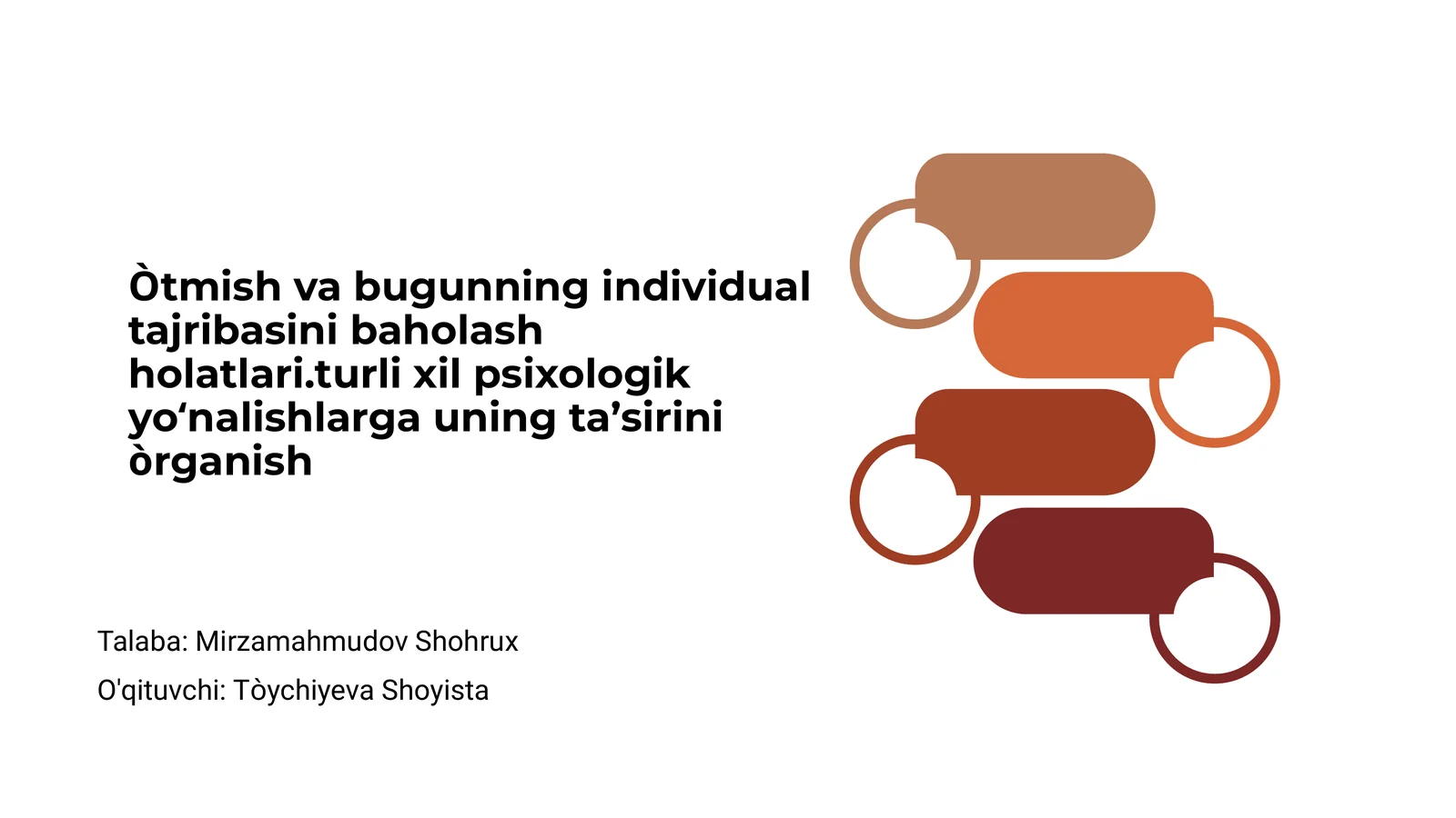 Òtmish va bugunning individual tajribasi
