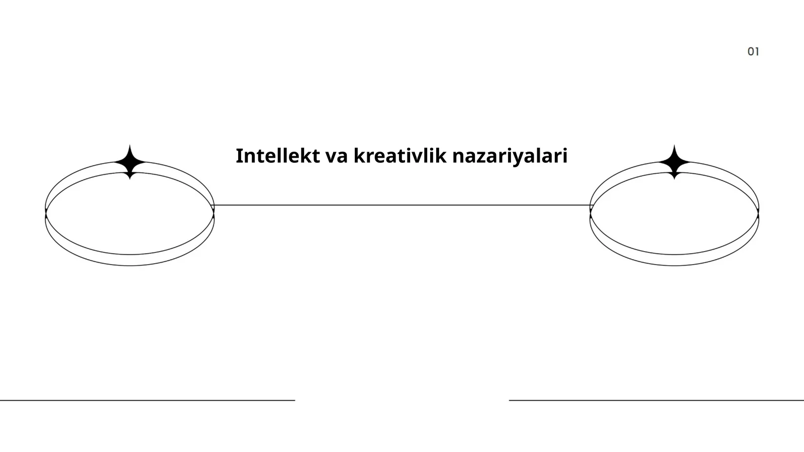 Intellekt va kreativlik nazariyalari