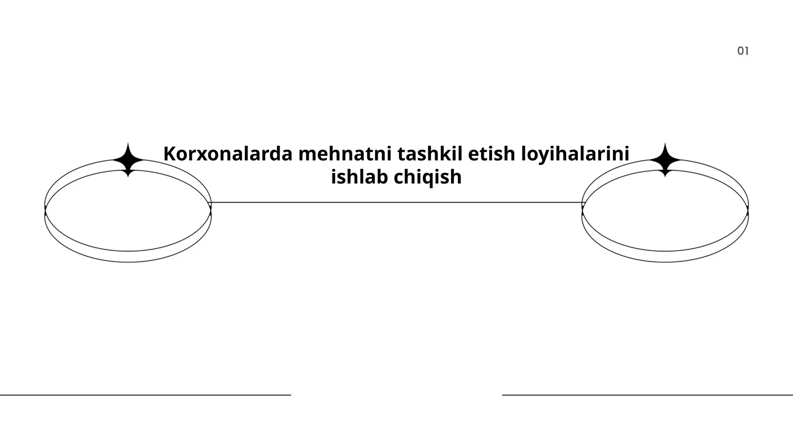 Korxonalarda mehnatni tashkil etish loyihalarini ishlab chiqish