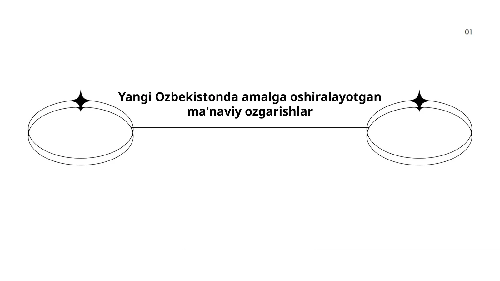 Yangi Ozbekistonda amalga oshiralayotgan ma'naviy ozgarishlar