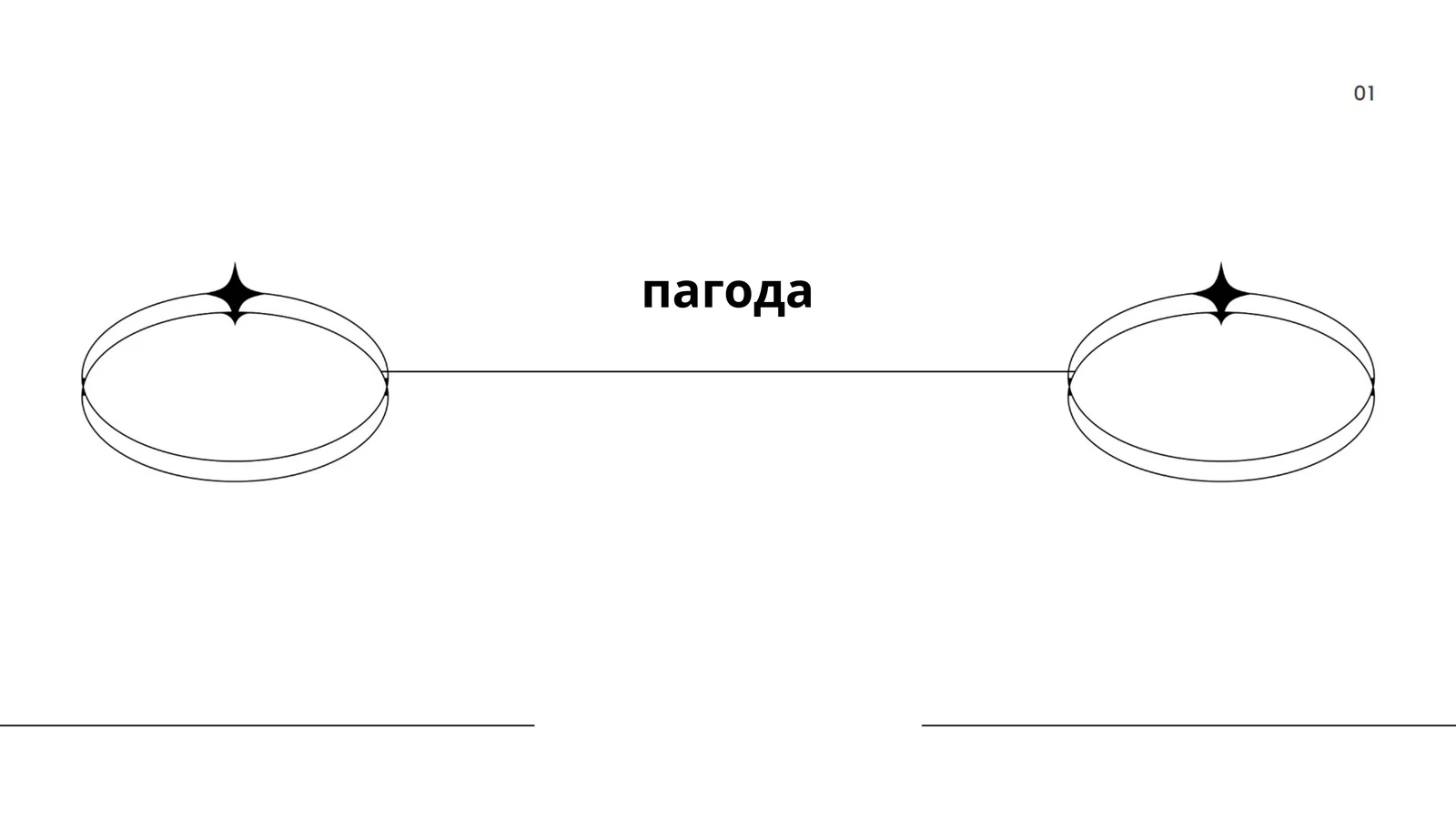 Пагода