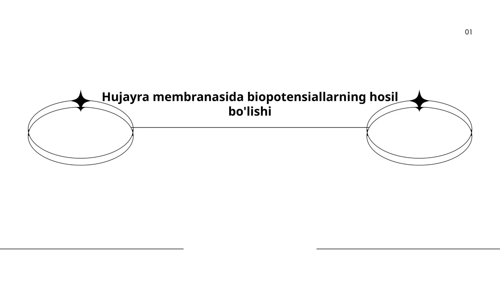 Hujayra membranasi tuzilishi