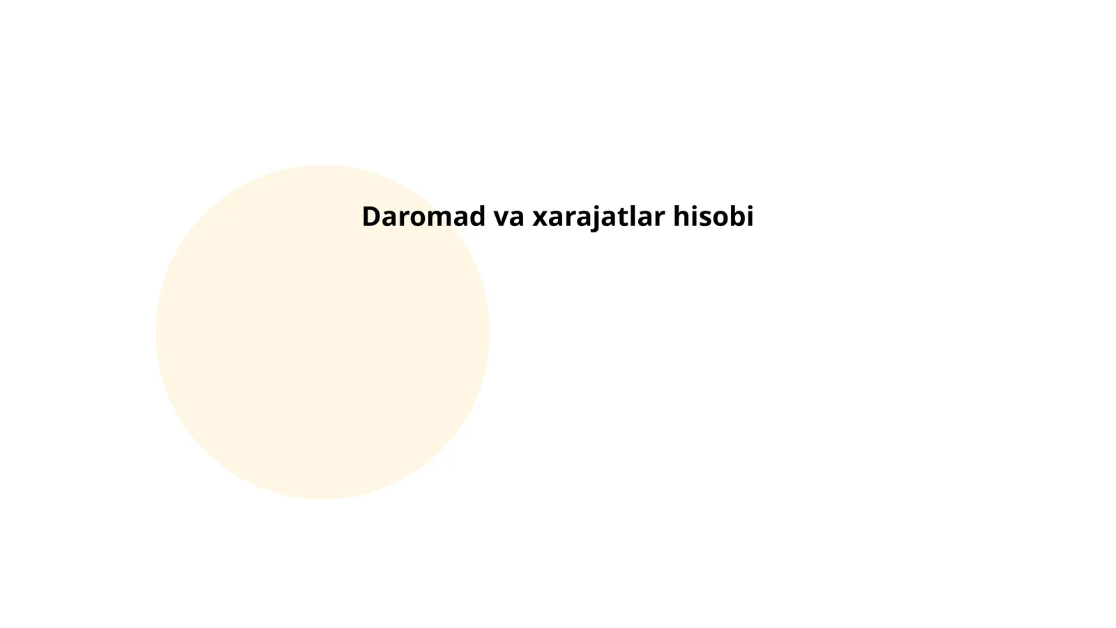 Daromad va xarajatlar hisobi