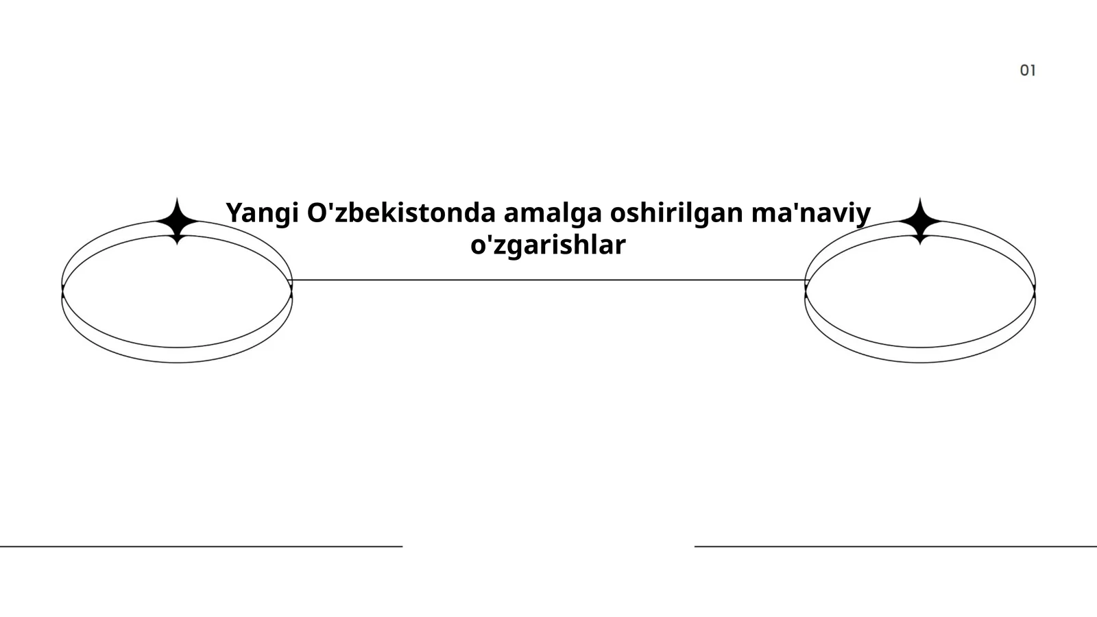 Yangi O'zbekistonda amalga oshirilgan ma'naviy o'zgarishlar