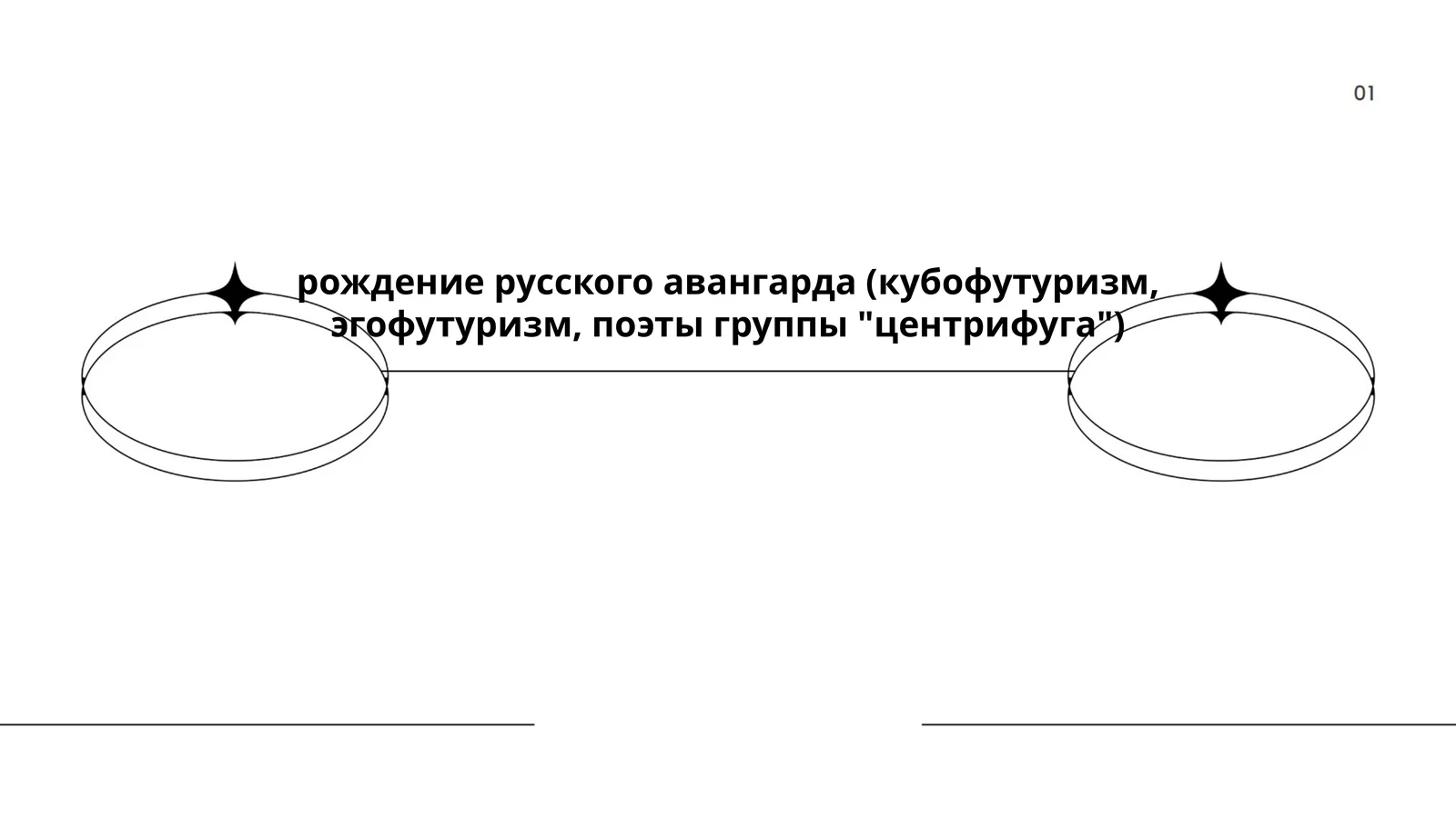 рождение русского авангарда (кубофутуризм, эгофутуризм, поэты группы "центрифуга")