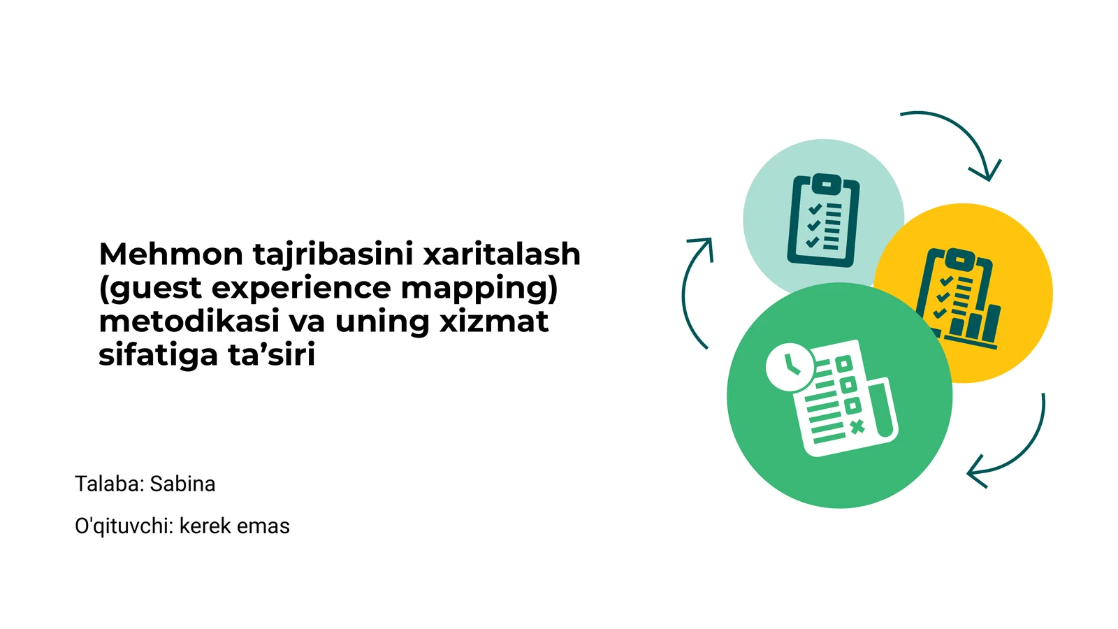Mehmon tajribasini xaritalash (guest experience mapping) metodikasi va uning xizmat sifatiga ta’siri