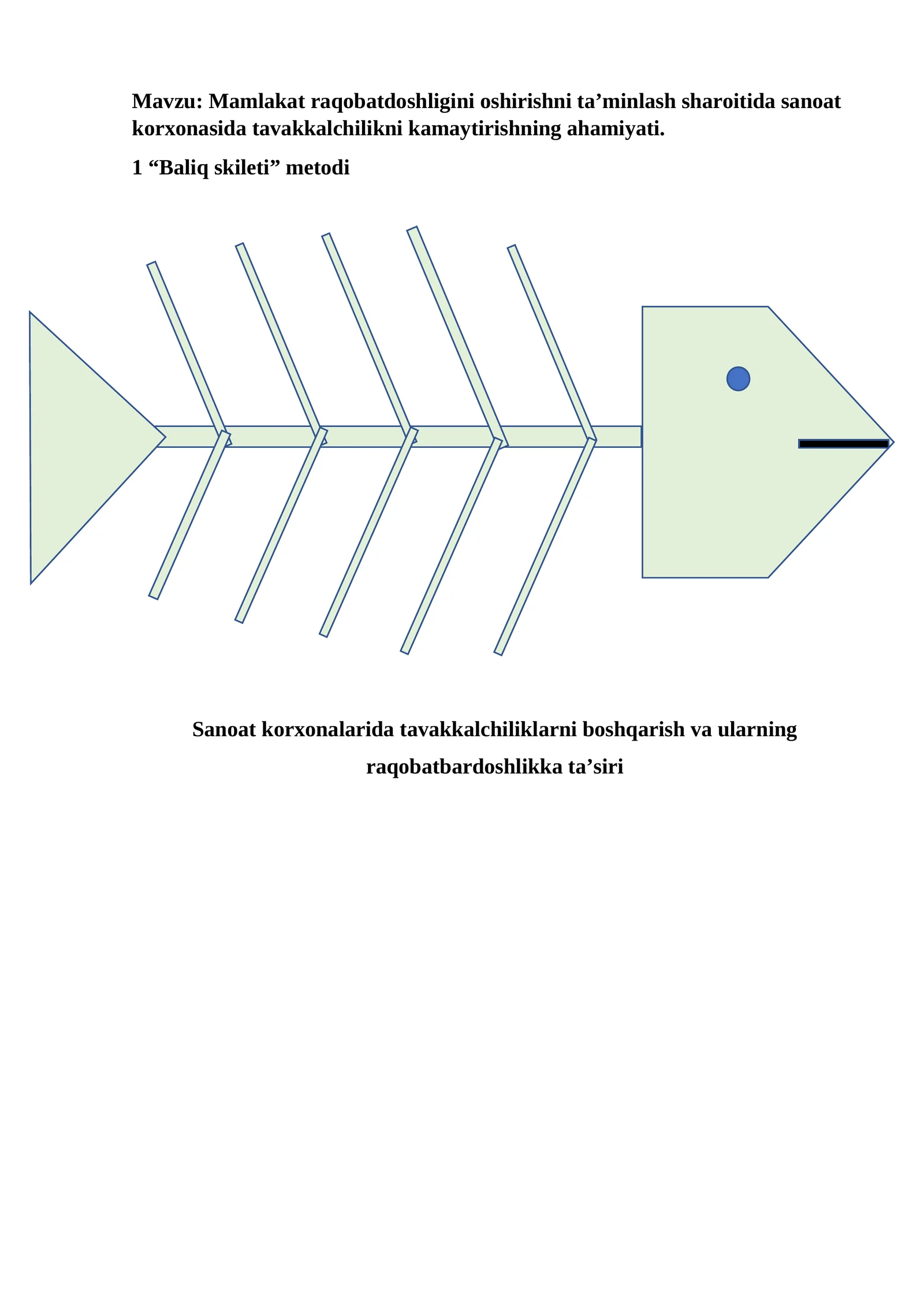 Mamlakat raqobatdoshligini oshirishni ta’minlash sharoitida sanoat korxonasida tavakkalchilikni kamaytirishning ahamiyati.