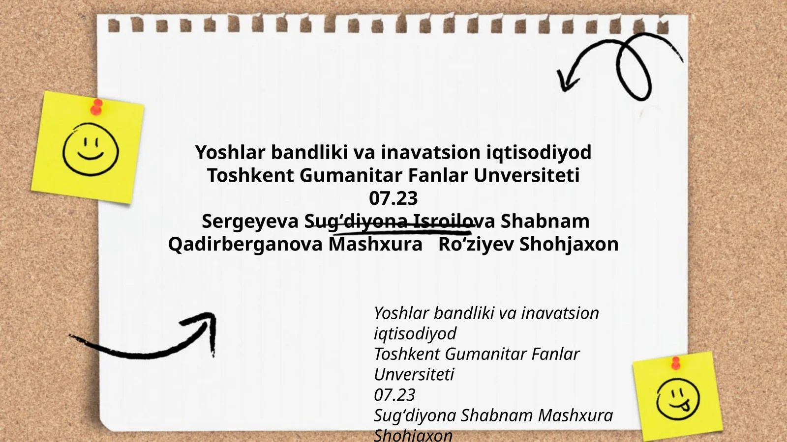 Yoshlar bandliki va inavatsion iqtisodiyod