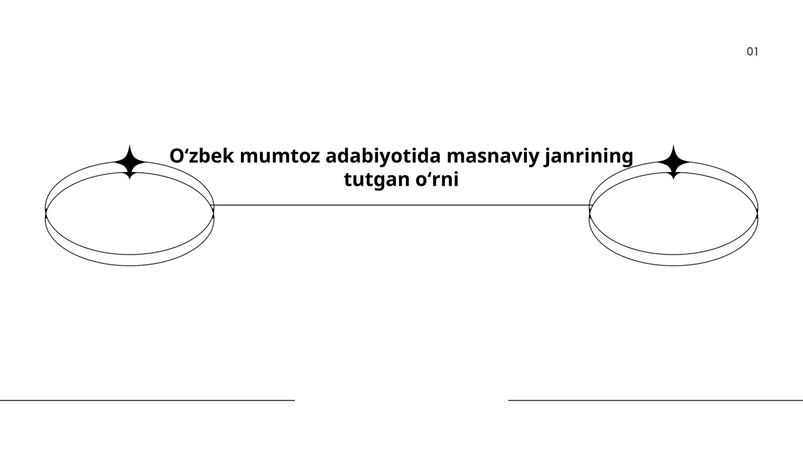 Oʻzbek mumtoz adabiyotida masnaviy janrining tutgan oʻrni