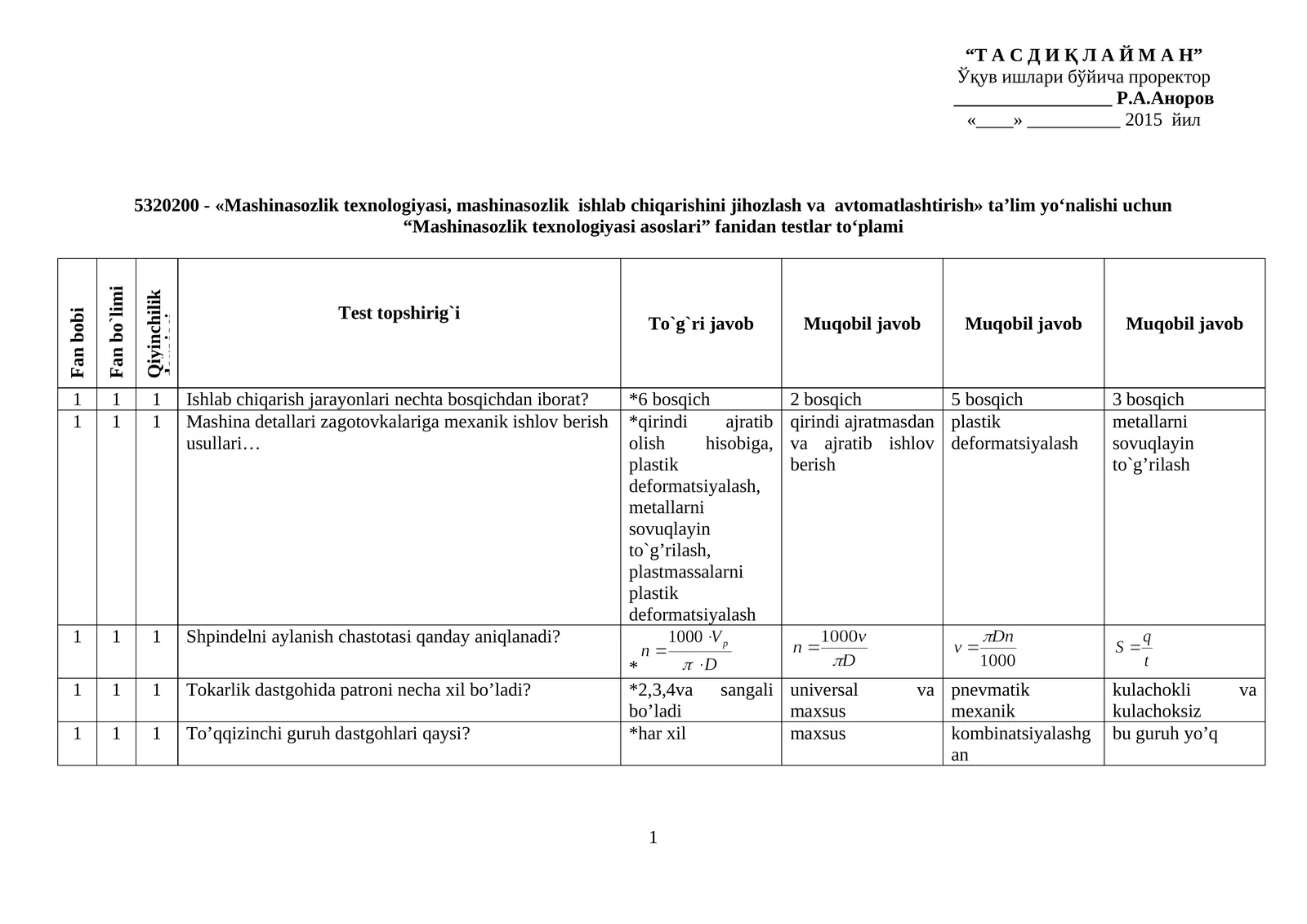 Mashinasozlik texnologiyasi asoslari fanidan magistr testlar to‘plami