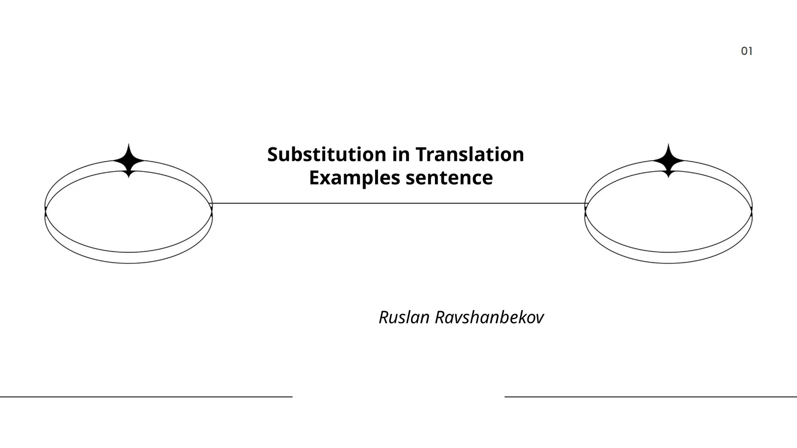 Synonym Substitution in Translation