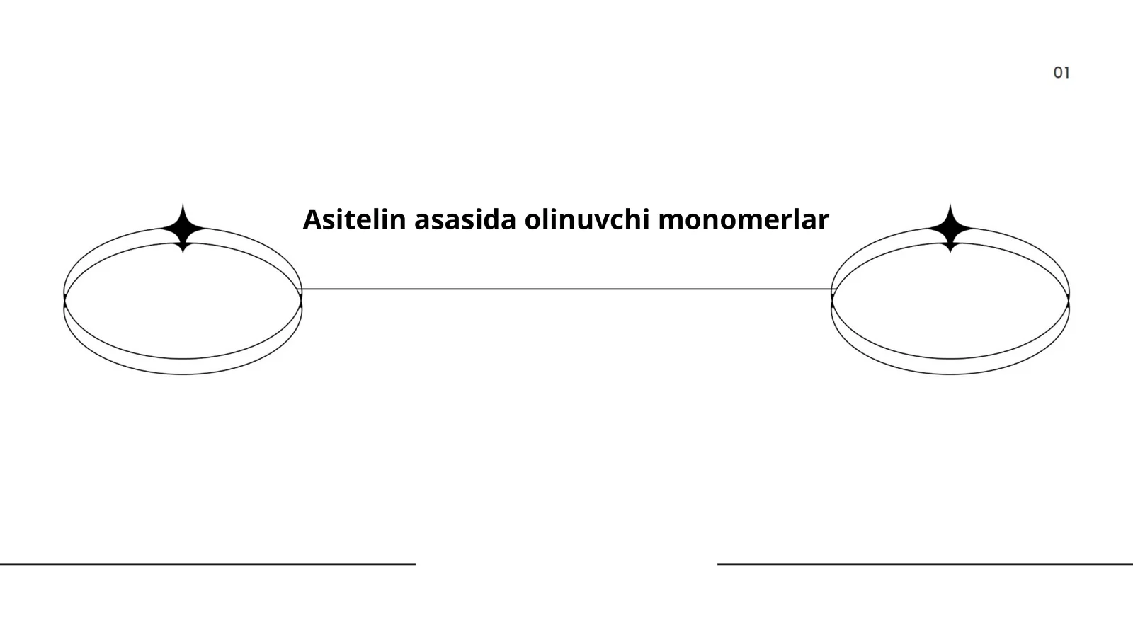 Asitelin asasida olinuvchi monomerlar