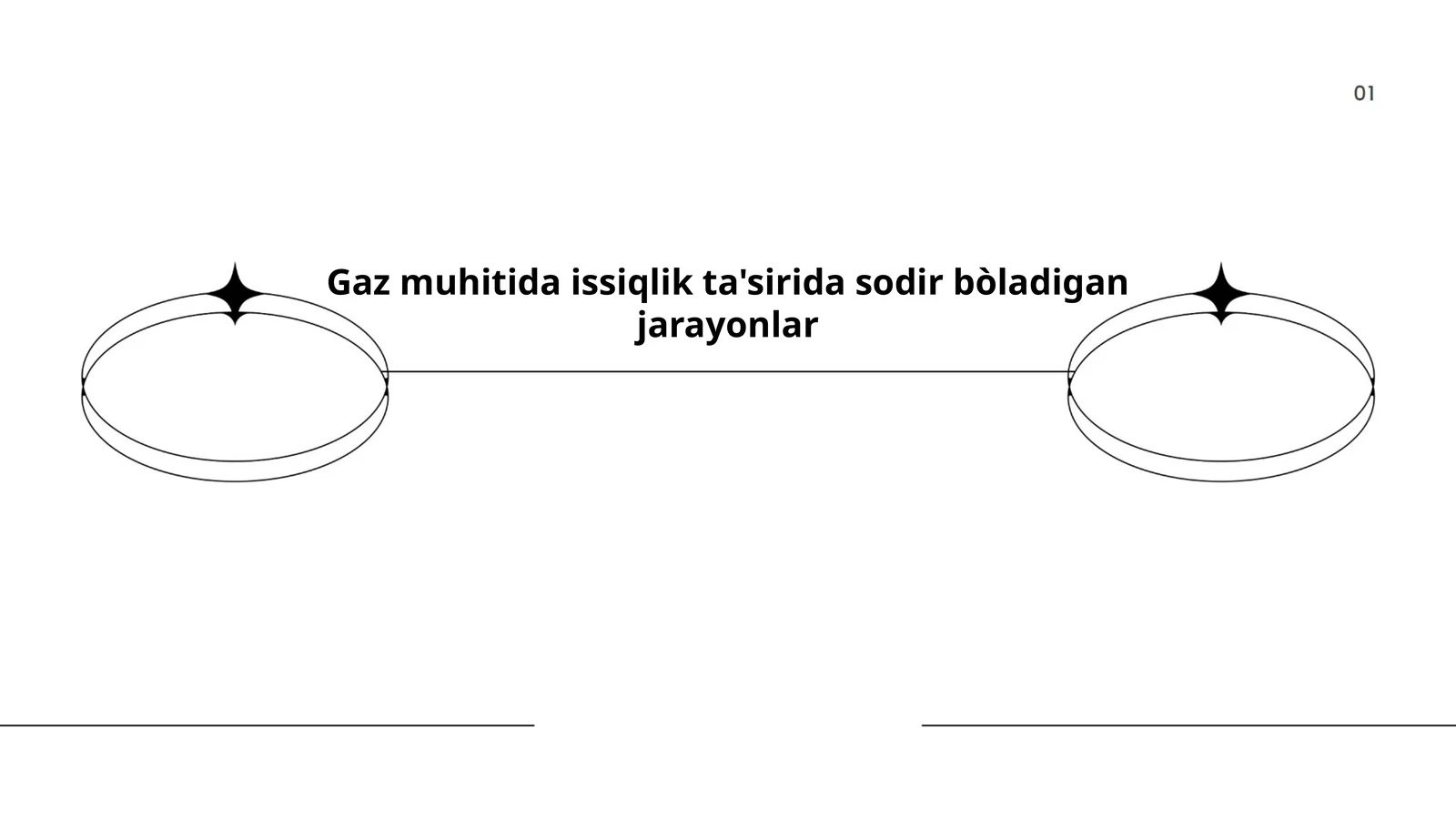 Gaz muhitida issiqlik ta'sirida sodir bòladigan jarayonlar