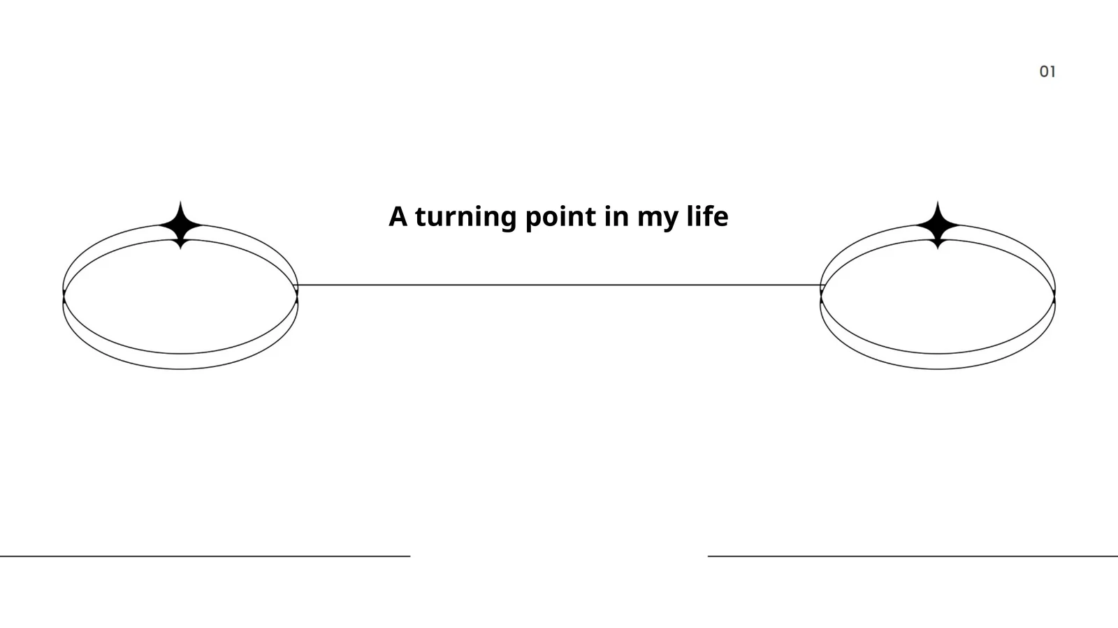 A turning point in my life