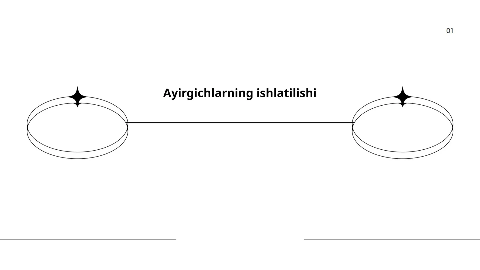 Ayirgichlarning ishlatilishi