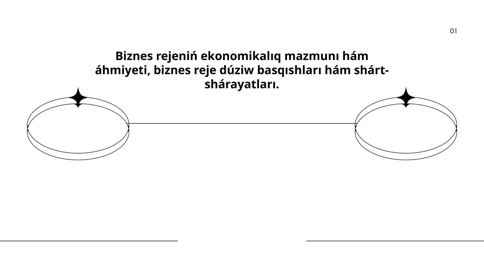 Biznes rejeniń ekonomikalıq mazmunı hám áhmiyeti