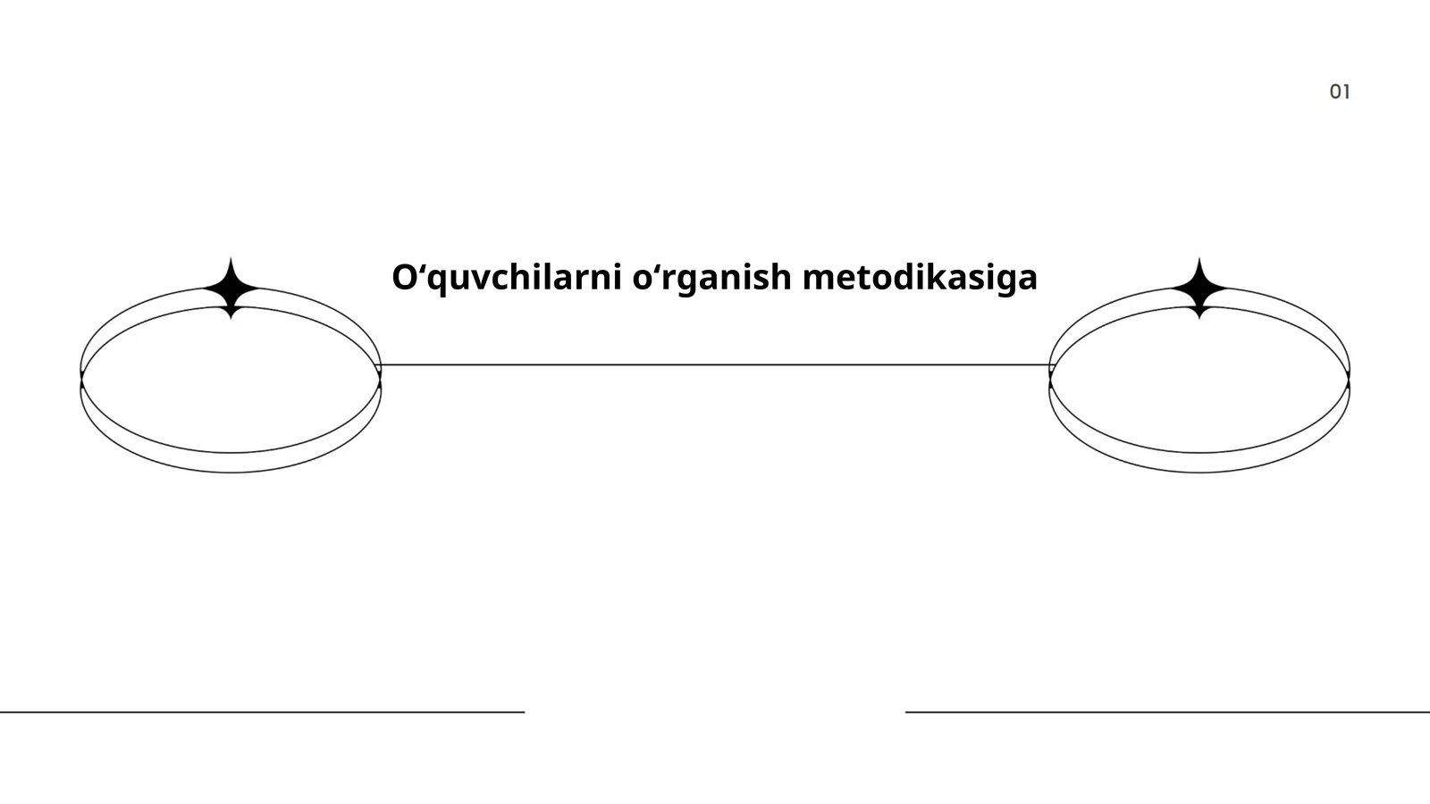 Oʻquvchilarni oʻrganish metodikasiga