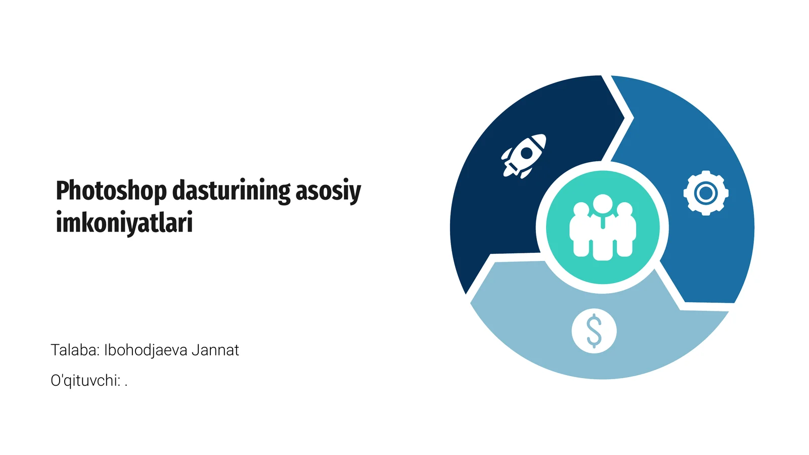 Photoshop dasturining asosiy imkoniyatlari