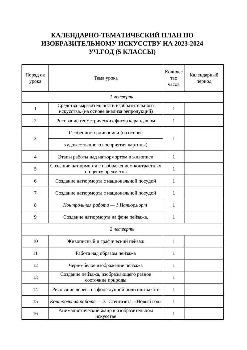 КАЛЕНДАРНО-ТЕМАТИЧЕСКИЙ ПЛАН ПО ИЗОБРАЗИТЕЛЬНОМУ ИСКУССТВУ НА 2023-2024 УЧ.ГОД (5 КЛАССЫ)