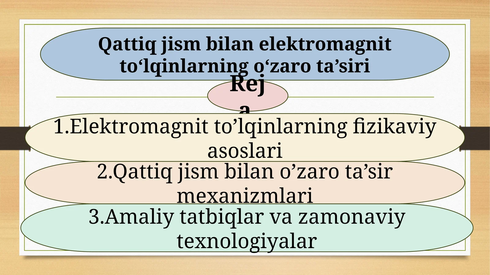 Qattiq jism bilan elektromagnit to'lqinlarning o'zaro ta'siri