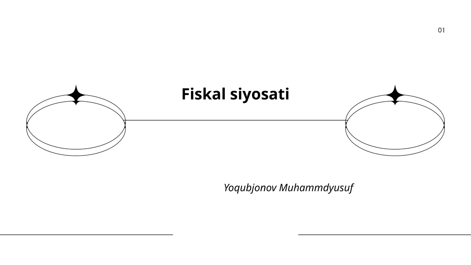 Fiskal siyosati