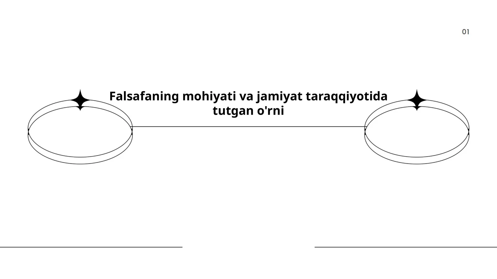 Falsafaning mohiyati va jamiyat taraqqiyotida tutgan o'rni