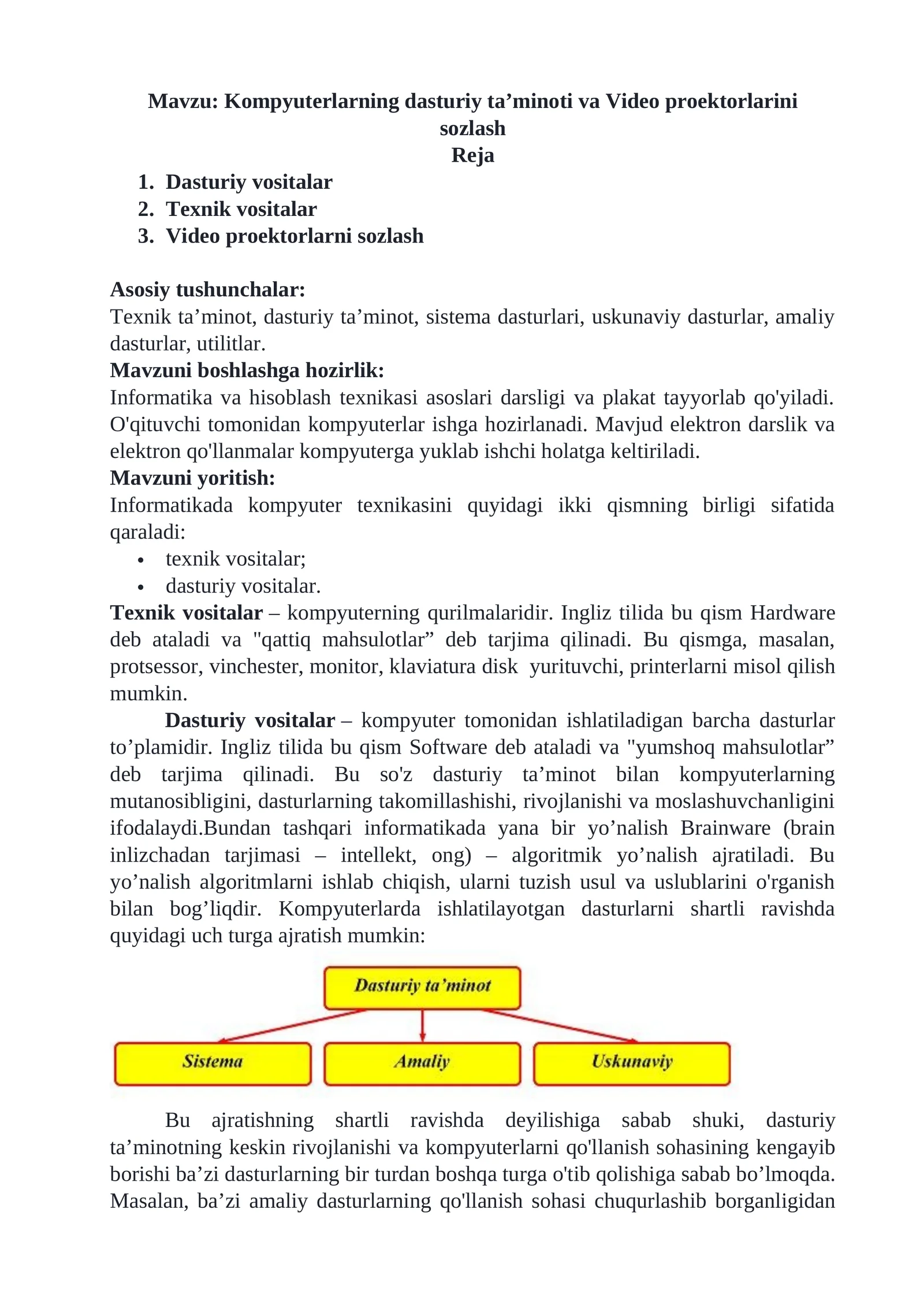 Kompyuterlarning dasturiy ta’minoti va Video proektorlarini sozlash