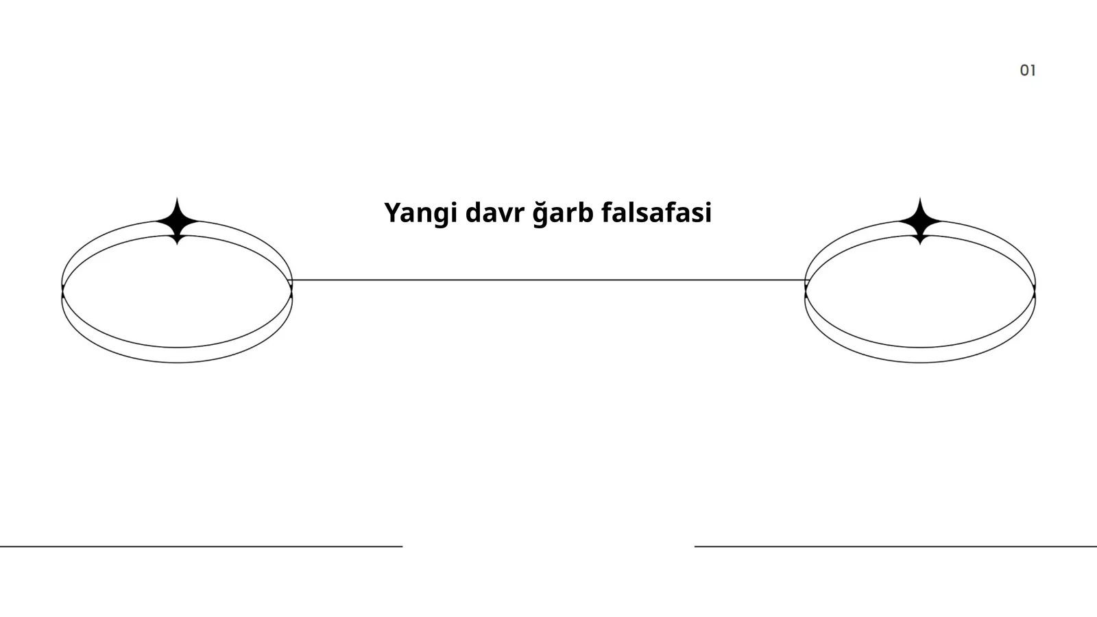 Yangi davr ğarb falsafasi