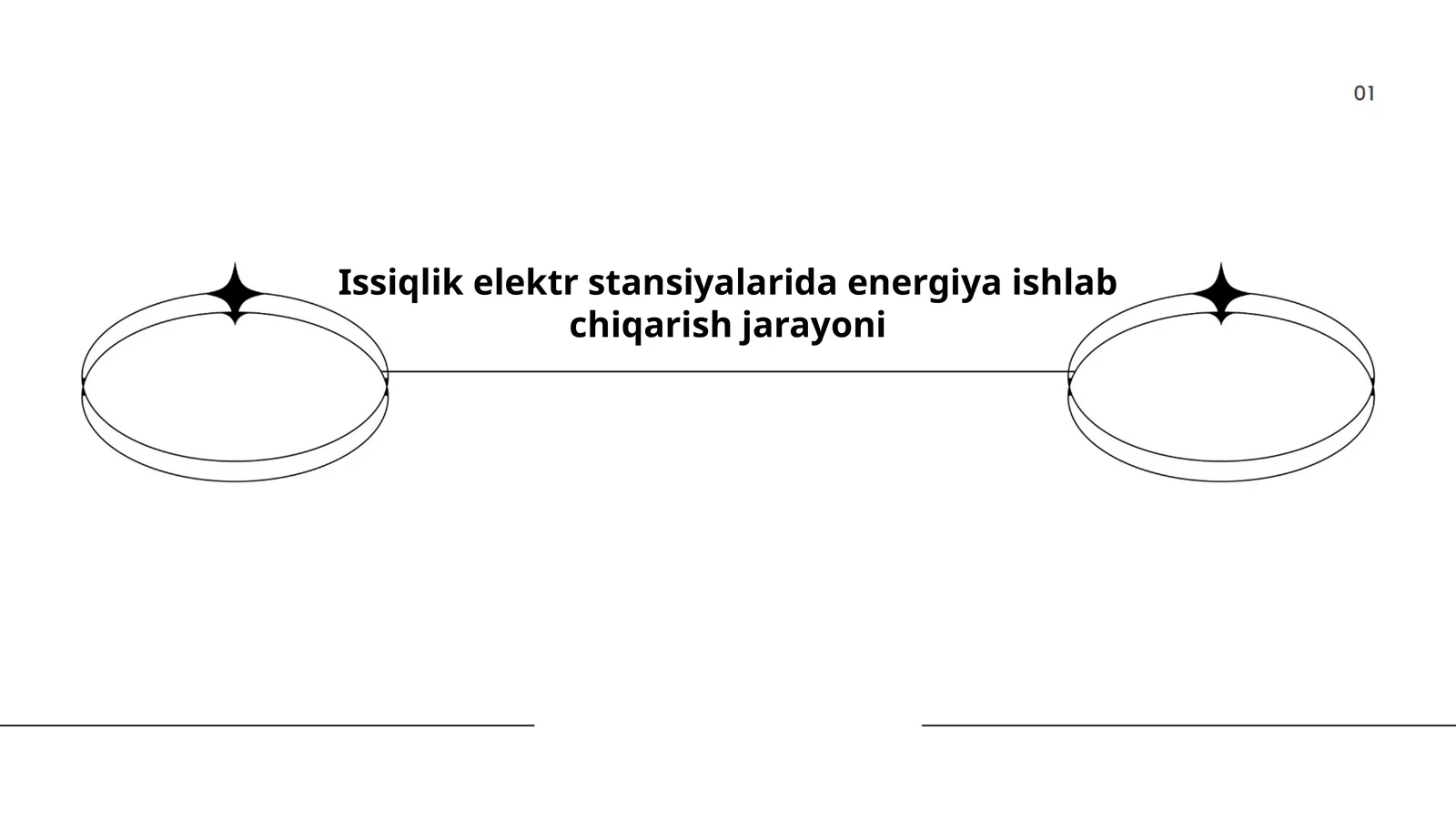 Issiqlik elektr stansiyalarida energiya ishlab chiqarish jarayoni