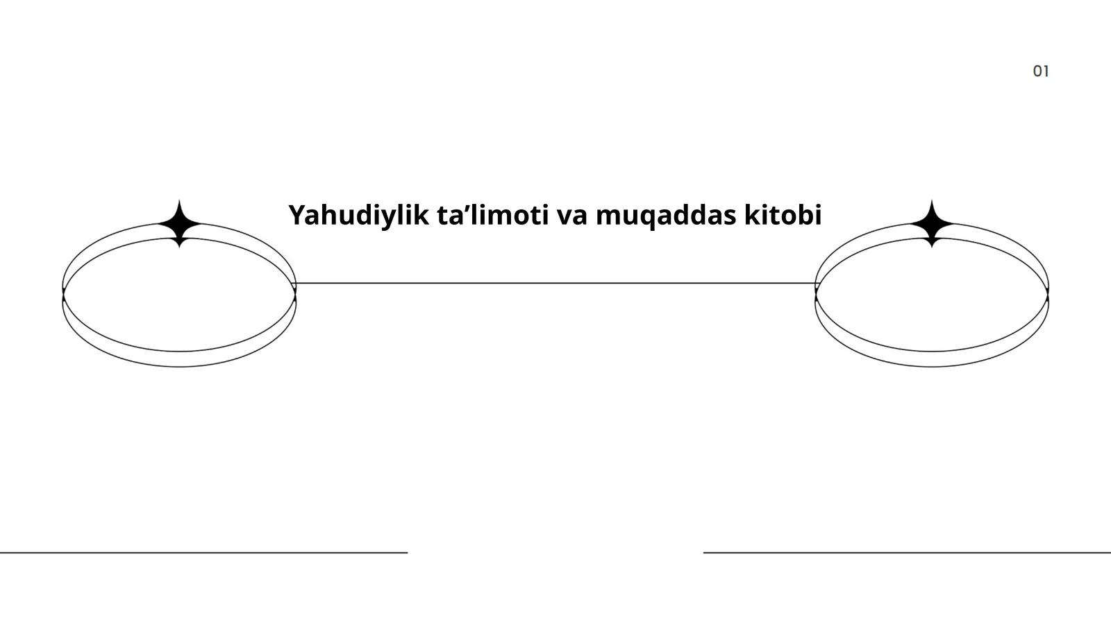 Yahudiylik ta’limoti va muqaddas kitobi
