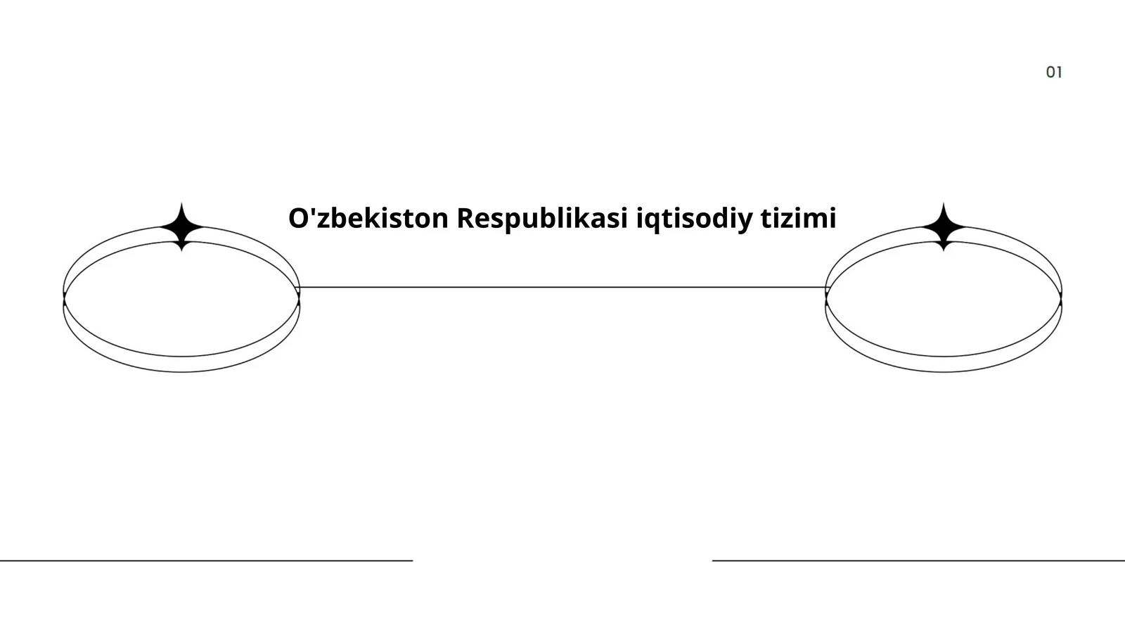 O'zbekiston Respublikasi iqtisodiy tizimi