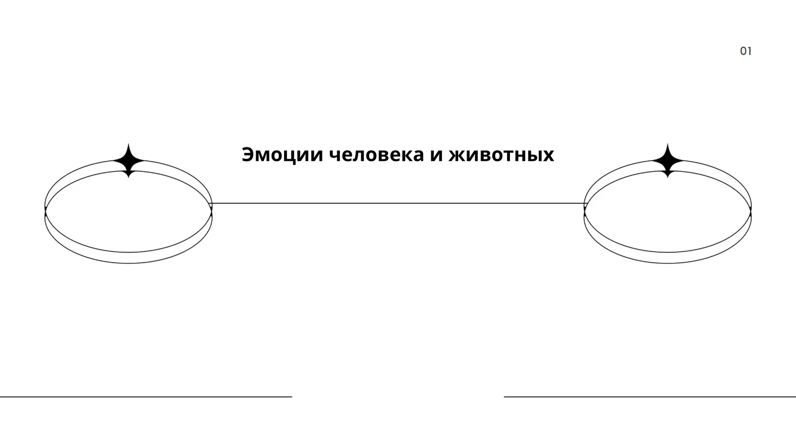 Эмоции человека и животных