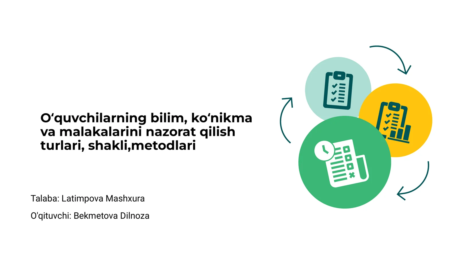 Oʻquvchilarning Bilimlarini Nazorat Turlari