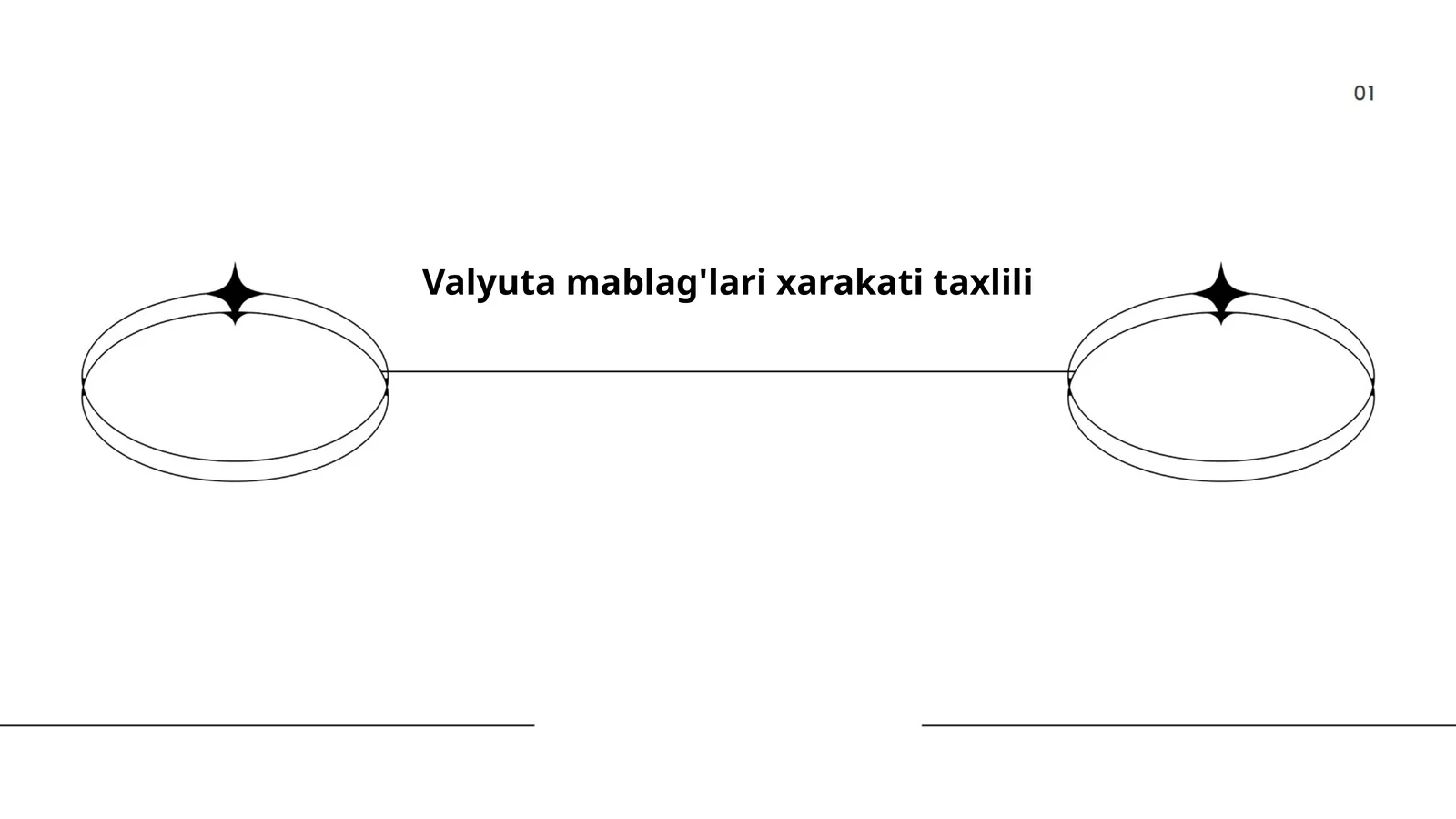 Valyuta mablag'lari xarakati taxlili