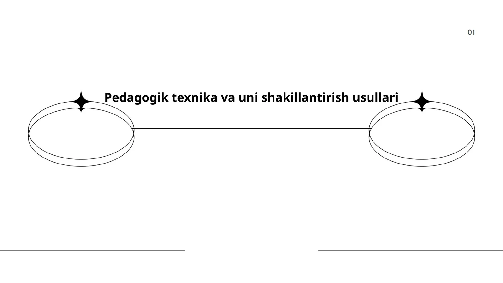 Pedagogik texnika va uni shakillantirish usullari