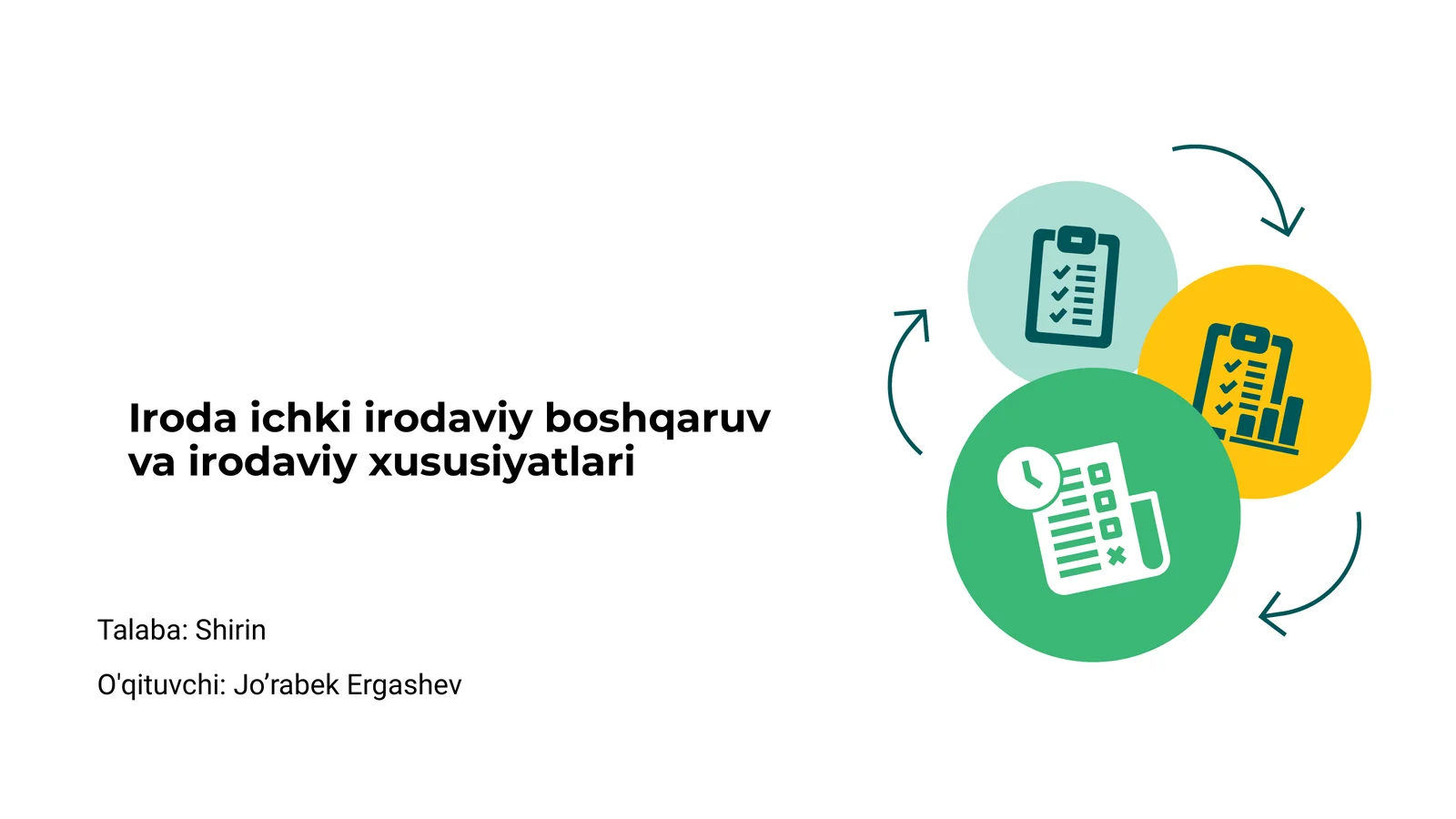 Iroda ichki irodaviy boshqaruv va irodaviy xususiyatlari