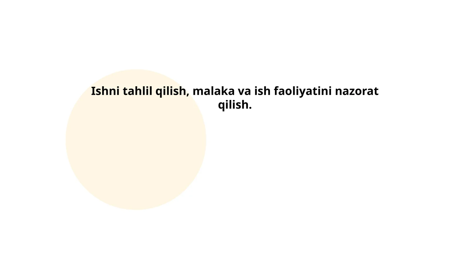 Ishni tahlil qilish, malaka va ish faoliyatini nazorat qilish