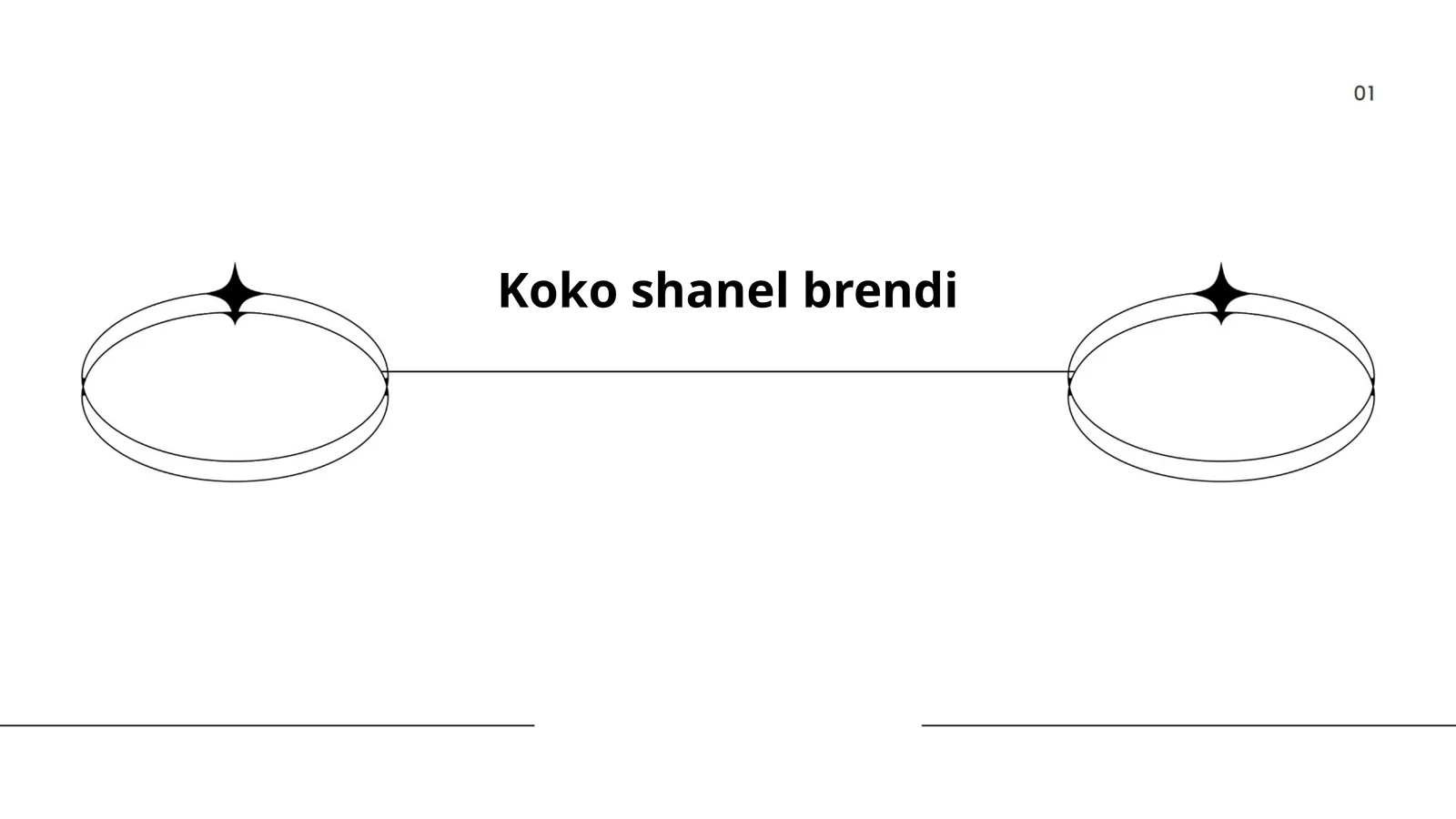 Koko shanel brendi
